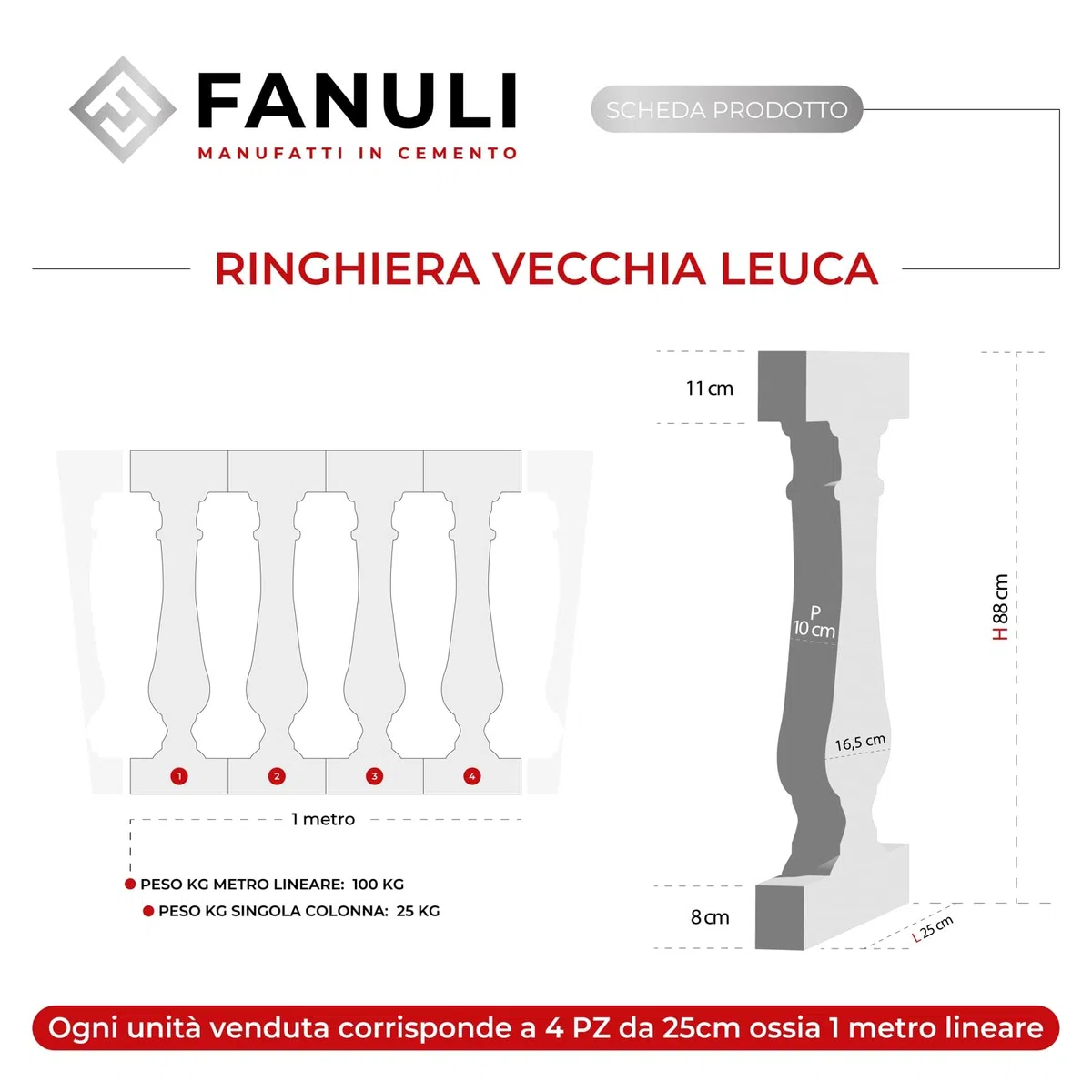 Fanuli Manufatti Ringhiera in Cemento per Esterni Modello Vecchia Leuca – Balaustra Componibile 25x25 per Recinzione Giardino, Balcone e Terrazzo – Ideale per Fai da Te e Ristrutturazioni (Bianco)