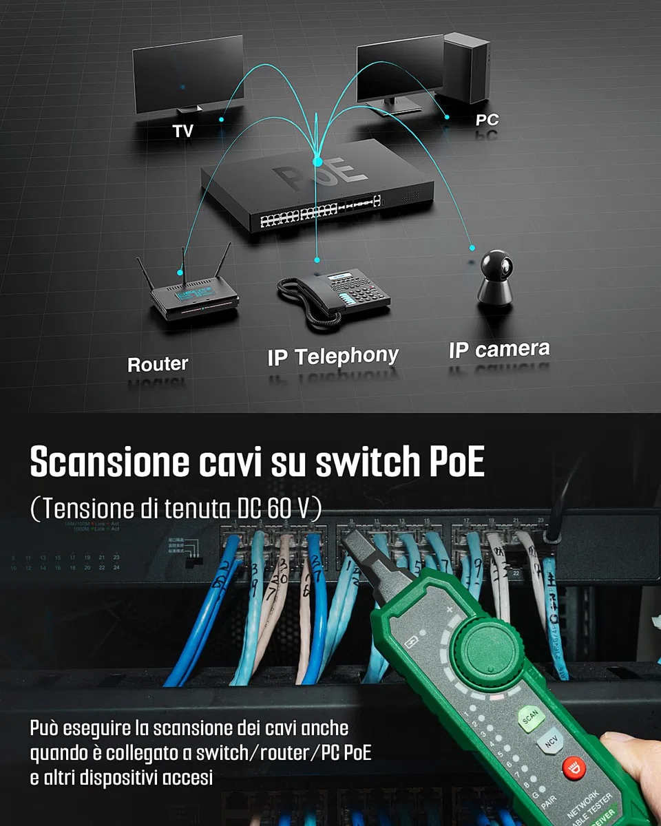 TESMEN TLP-900AR Tester per cavi di rete, RJ11 RJ45, per CAT5/6/POE/STP, con accoppiamento, Continuità, QC e NCV, adatto per Ethernet, Telefono, Manutenzione e smistamento dei cavi - Verde