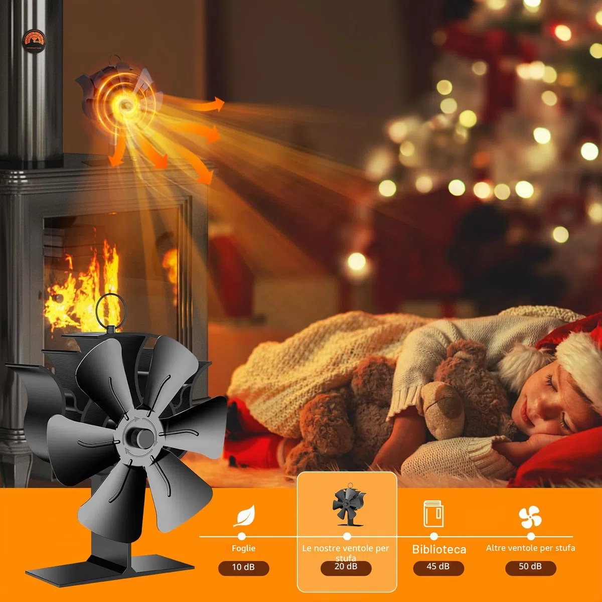 Ventilatore Per Stufa a Legna Con 6 Pale, Senza Elettricità Alimentato Silenzioso, Ventola Camino Per Pellet Con Termometro