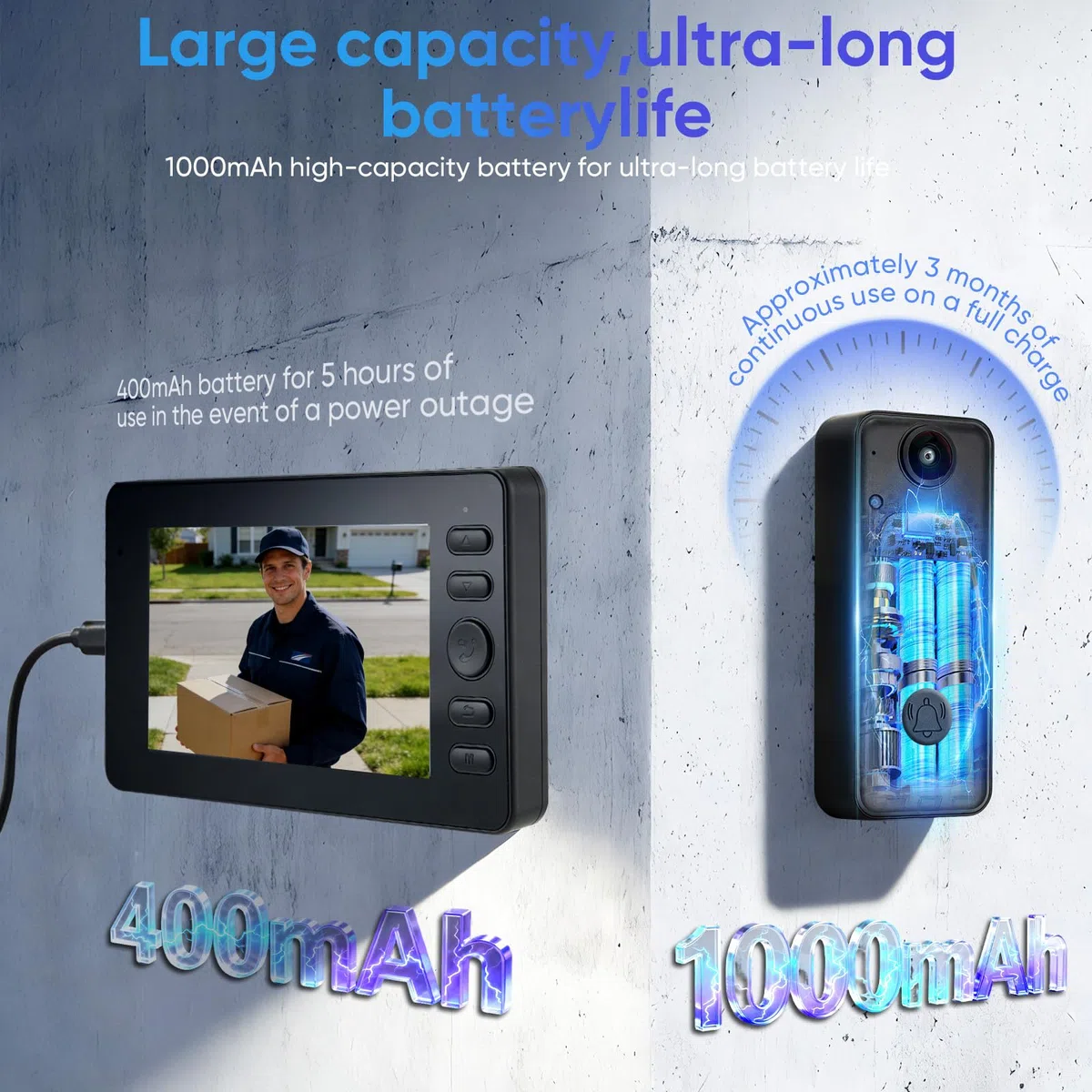 Campanello senza Fili con Telecamera, Campanello Video Impermeabile senza Fili, 1080P HD IPS 4.3", Audio Bidirezionale, Visione Notturna a Infrarossi, Resistente alle Intemperie, Angolo di Visione 170