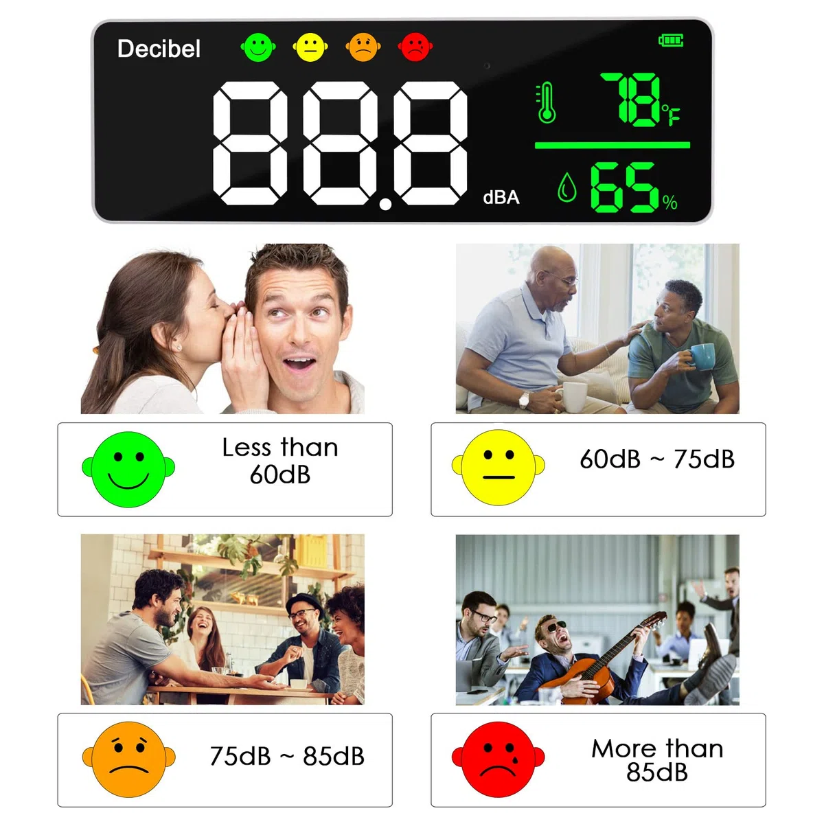 Decibel, misuratore di livello sonoro da appendere alla parete, grande display a LED, misuratore di rumore, temperatura e umidità, con indicatore di icone di allarme, ampie applicazioni per aule,