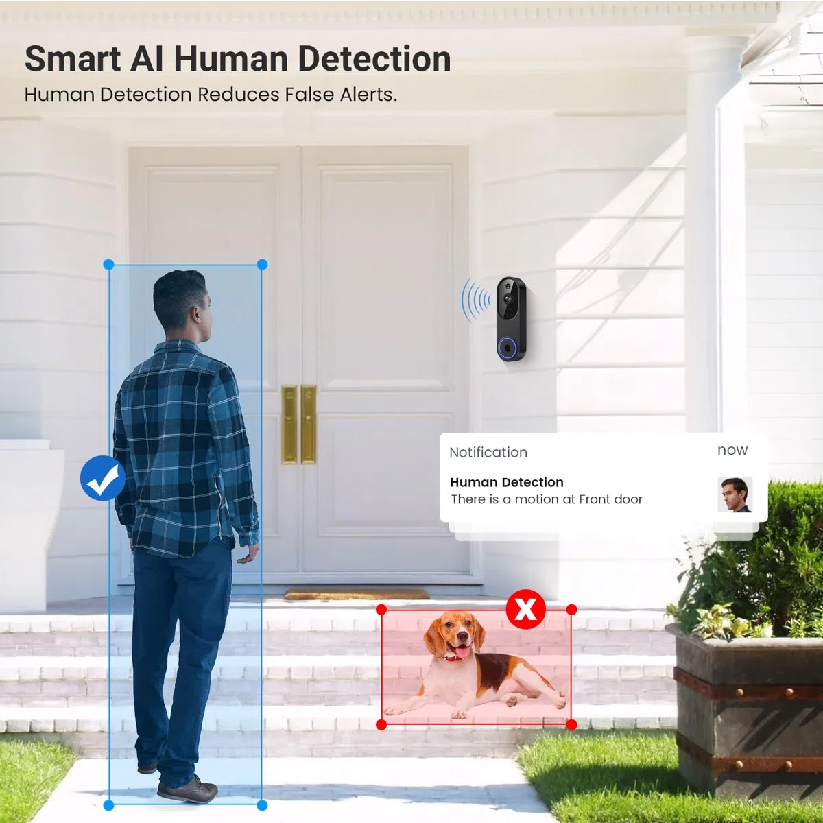 1080P Videocitofono WiFi senza fili, rilevamento umano AI, conversazione a 2 vie, Wi-Fi 2,4G, alimentato a batteria, archiviazione cloud, sorveglianza interna ed esterna (con ricevitore)