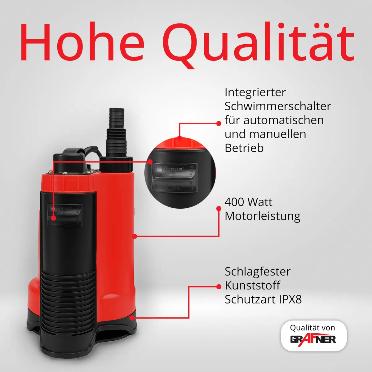 Grafner Pompa per acqua sporca, da 400 Watt fino a 7500 l/h, con interruttore galleggiante, aspirazione piatta fino a 25 mm, corpo estraneo, diametro 16 mm, pompa sommersa per drenaggio, pompa a