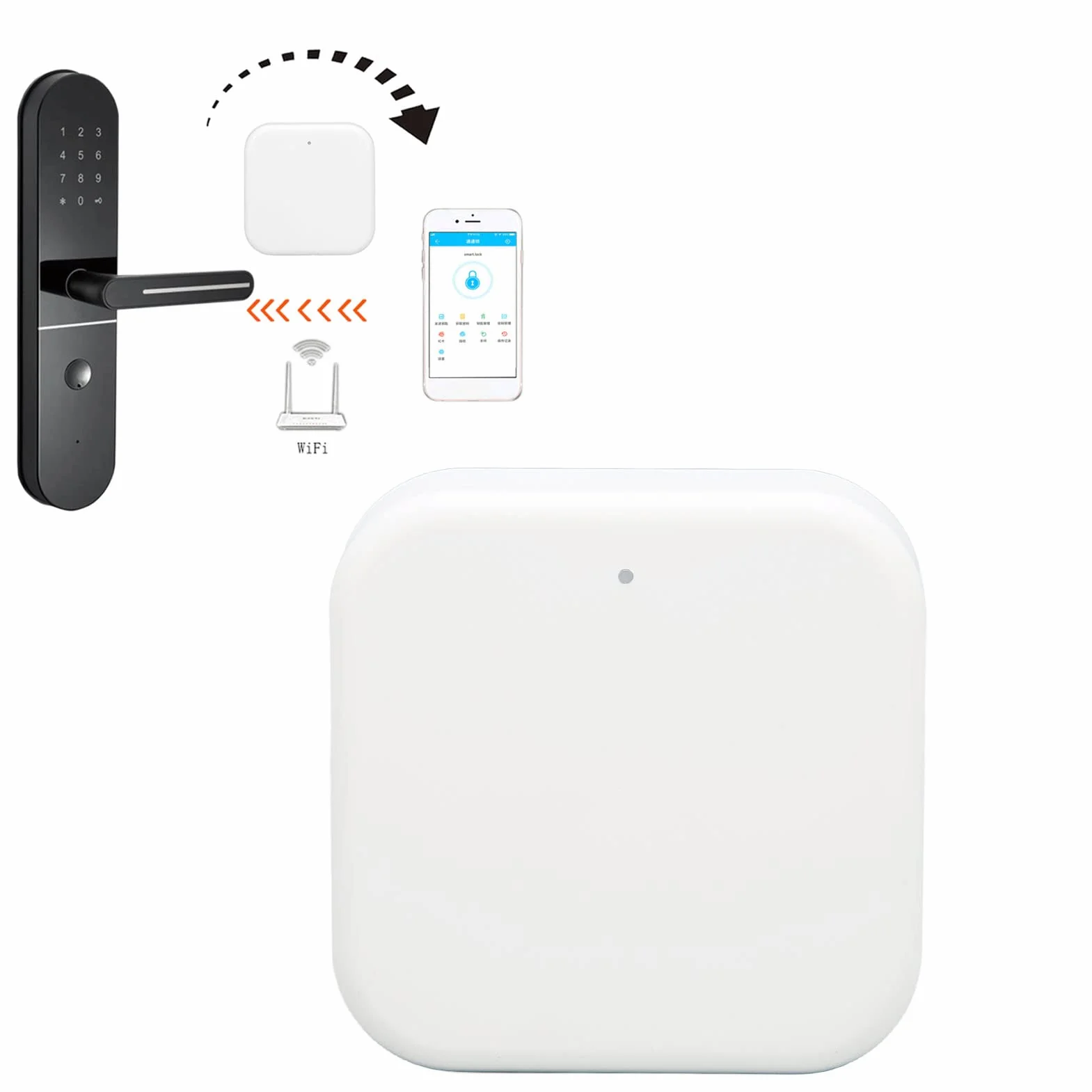 Bewinner Gateway WiFi Smart Door Lock, Funziona con App TTLock, Controllo Vocale, Serratura a Catenaccio, Telecomando, Bridge WiFi per Controllo Vocale