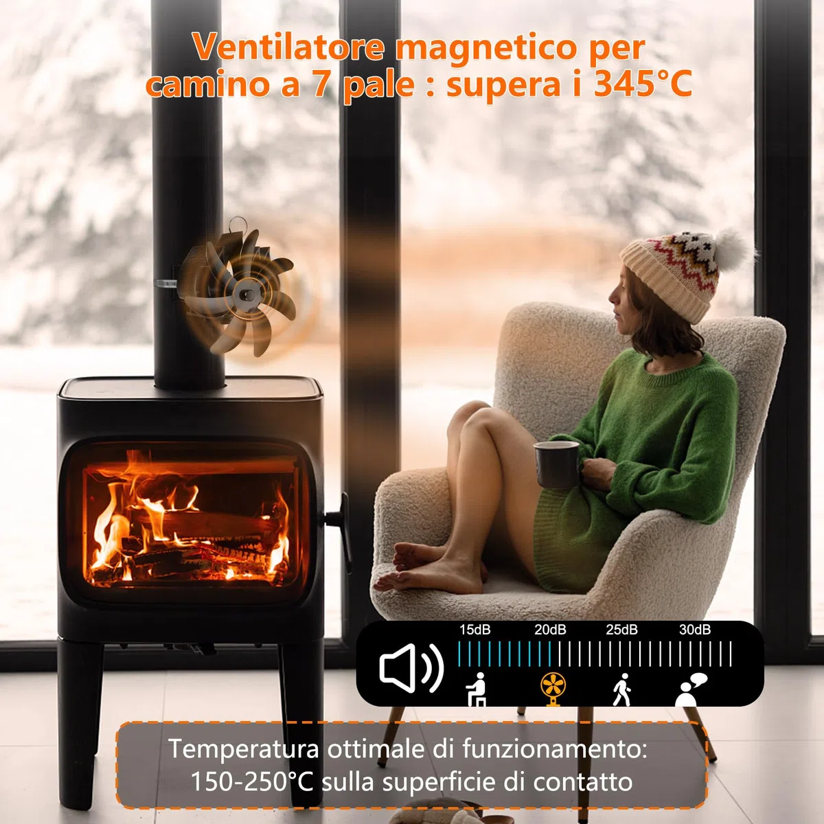 Fwiull Ventola Stufa Legna Magnetico, Ventilatore per Stufa a Legna con 7 Pales con Termometro, Ventilatore Stufa da Tubo, Silenzioso Alimentato Calore, Ecologico Ventola Stufa per Camino/Pellet/Gas