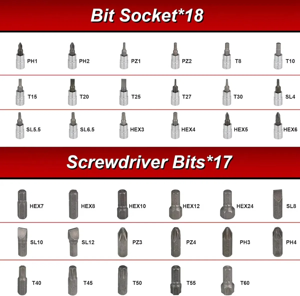 Cassetta Attrezzi Completa Set Di Bussole A Cricchetto Da 108 Pezzi Per Auto Con Cricchetto Reversibile Da 1/4 "e 1/2" Chiavi A Bussola Set Di Punte