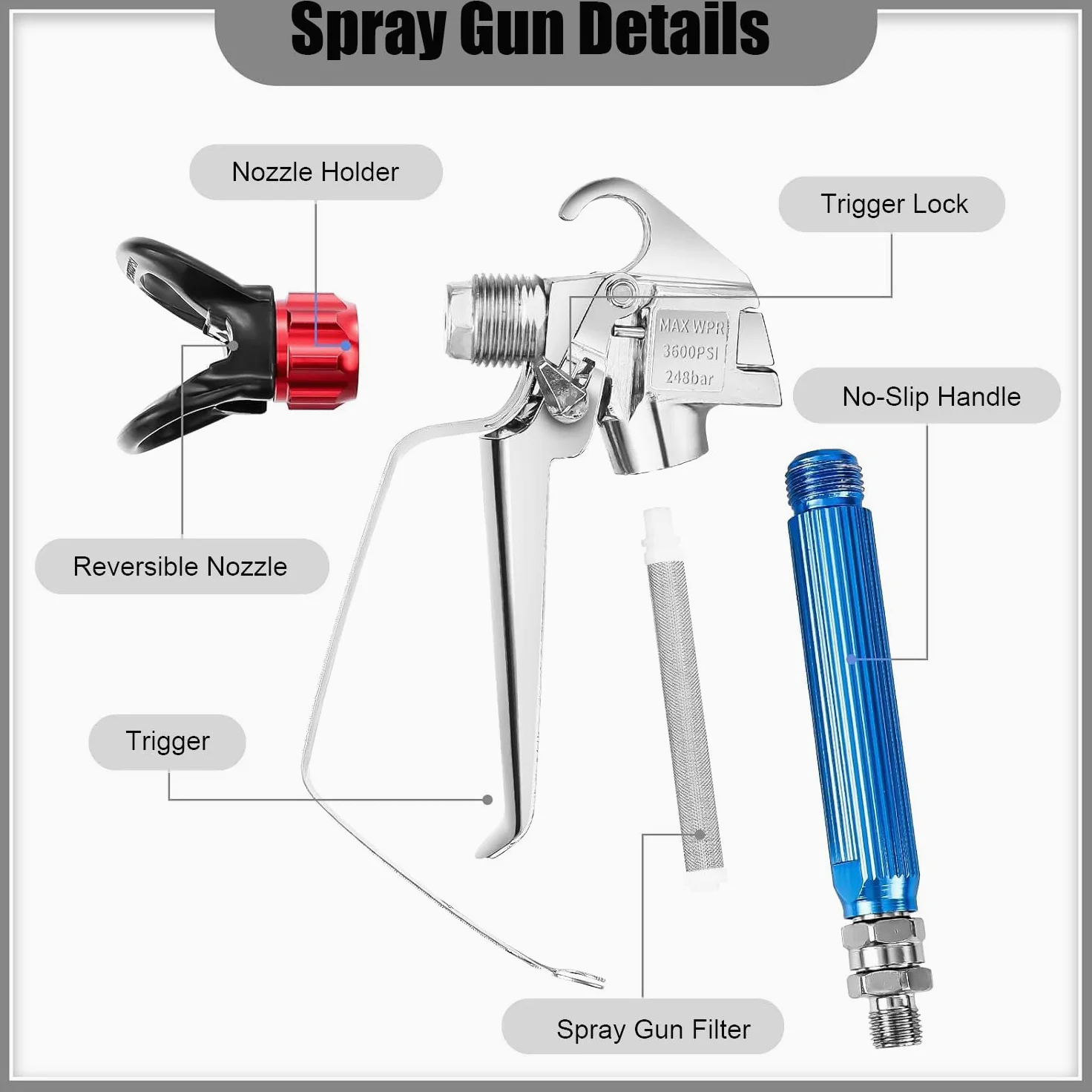 22 pezzi Kit pistola per verniciare, Pistola a spruzzo airless 3600PSI con tubo flessibile da 15 m & 6 Ugello & 4 asta prolunga & 6 filtri & Strumento di guida & ugello seggiolino
