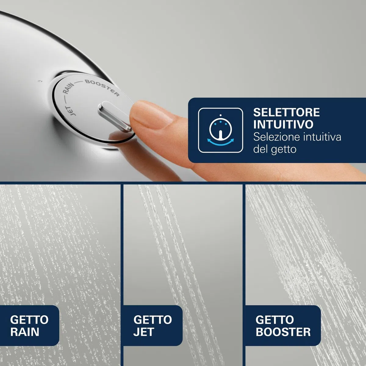 GROHE Vitalio Joy+ 120 Doccino doccia con 3 getti: pioggia, getto, booster (risparmio idrico 7,9 l/min, protezione antiscottatura, sistema di montaggio universale), cromata, 1348640000