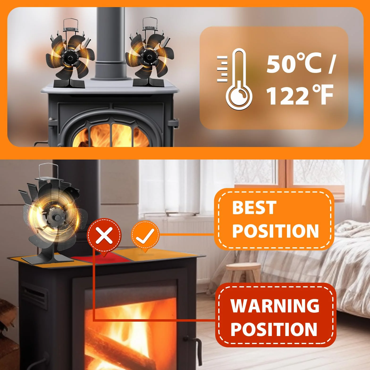KAEFUYS Ventilatore per Stufa a Legna, Ventola da Caminod con 6 Pale, Ventola Stufa Silenzioso Distribuzione Efficiente del Calore, Ventilatore per Camino per Bruciatore di Tronchi Stufa