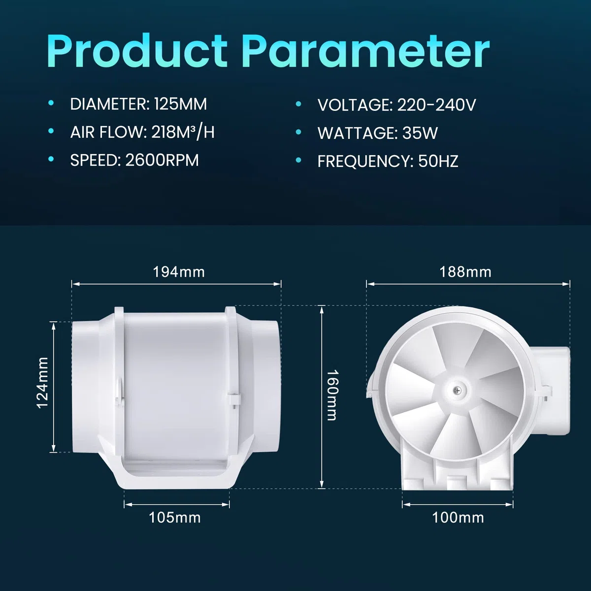 HG Power Ventola di Aspirazione 125mm Estrattore Ventilatore in Linea Ventilazione e Scarico Interni per Tende Idroponiche, Bagno, Garage, Laser 3D Estenuante
