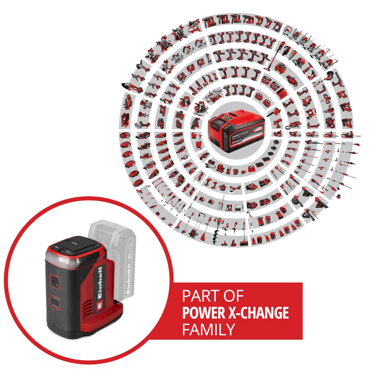 Stazione di alimentazione a batteria Einhell TC-ES 18/150/1 Li-Solo Power X-Change (18 V, inverter compatto, porta 230 V, porta USB-A e USB-C-PD, senza batteria)