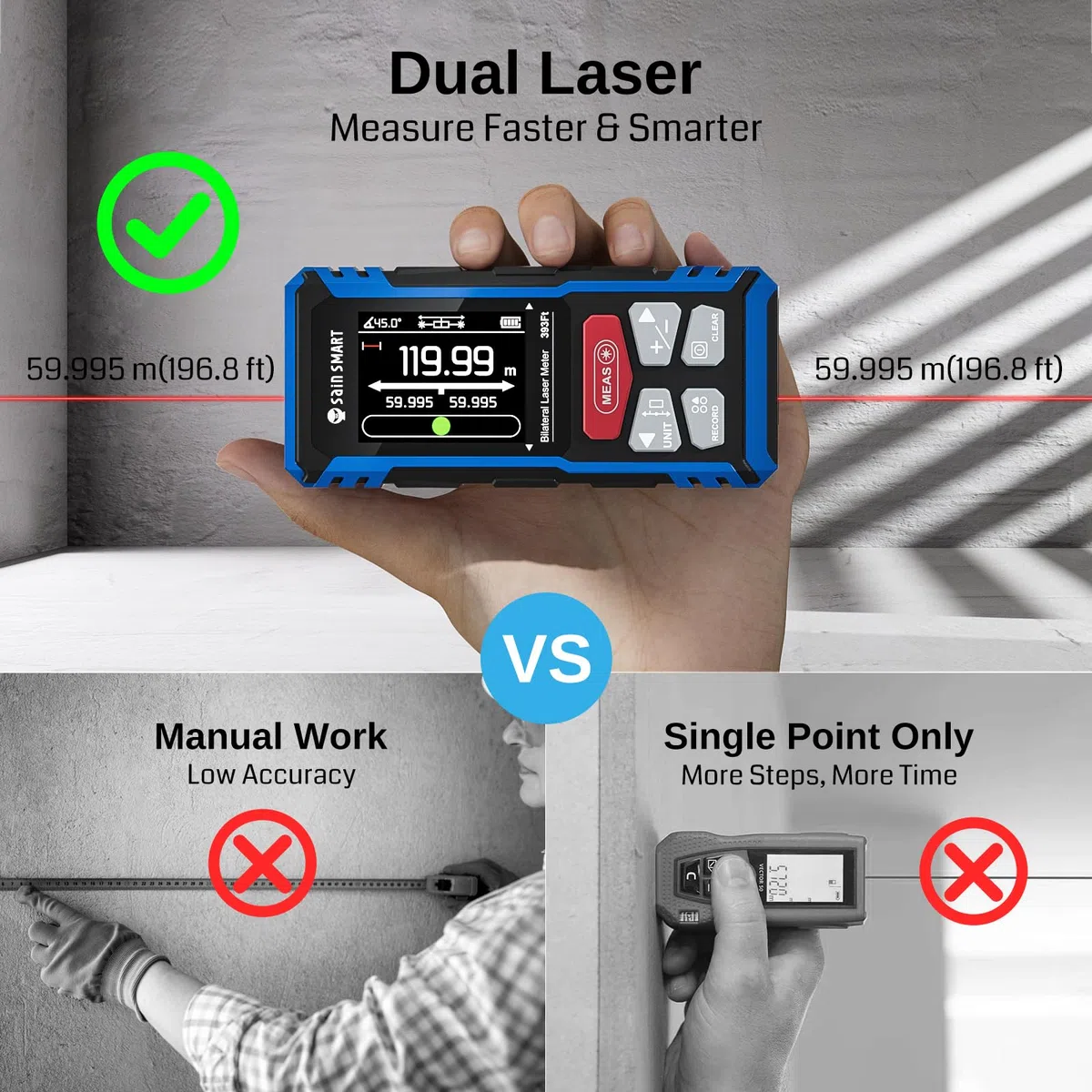 Strumento di misurazione laser doppio SainSmart, misuratore di distanza bilaterale ricaricabile da 120 metri con LCD retroilluminato, sensore di lunghezza/area/volume/angolo