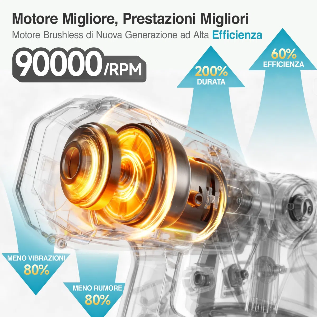 Tilswall Motore Brushless Pistola a Spruzzo per Verniciare Shark700,Spruzzatore Elettrico Senza Fili,con Serbatoio da 1300 ml,Compatibile con Makita 18V (Batteria Non Inclusa),Ideale per Muri, Mobili