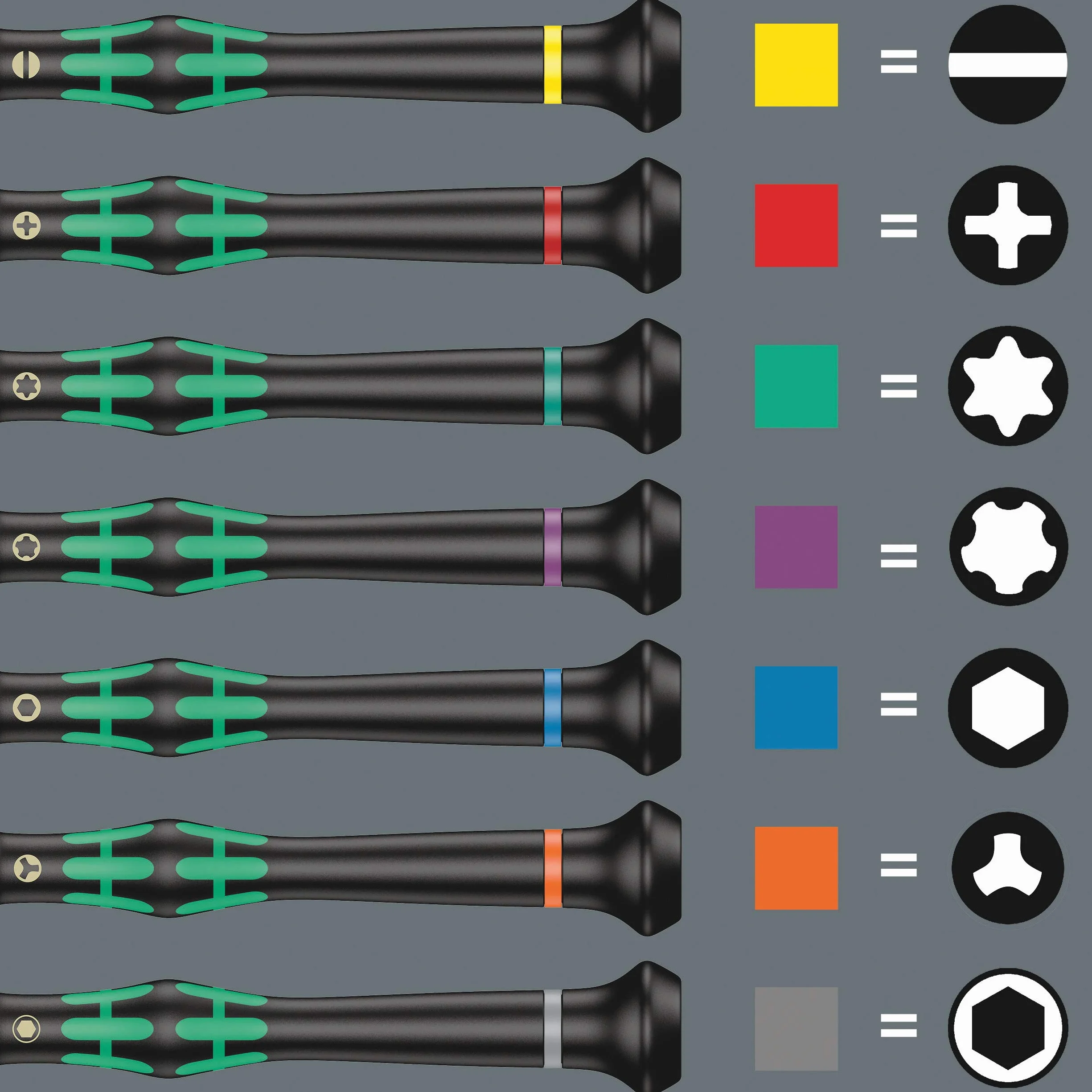 Wera, Kraftform Micro Big Pack 1