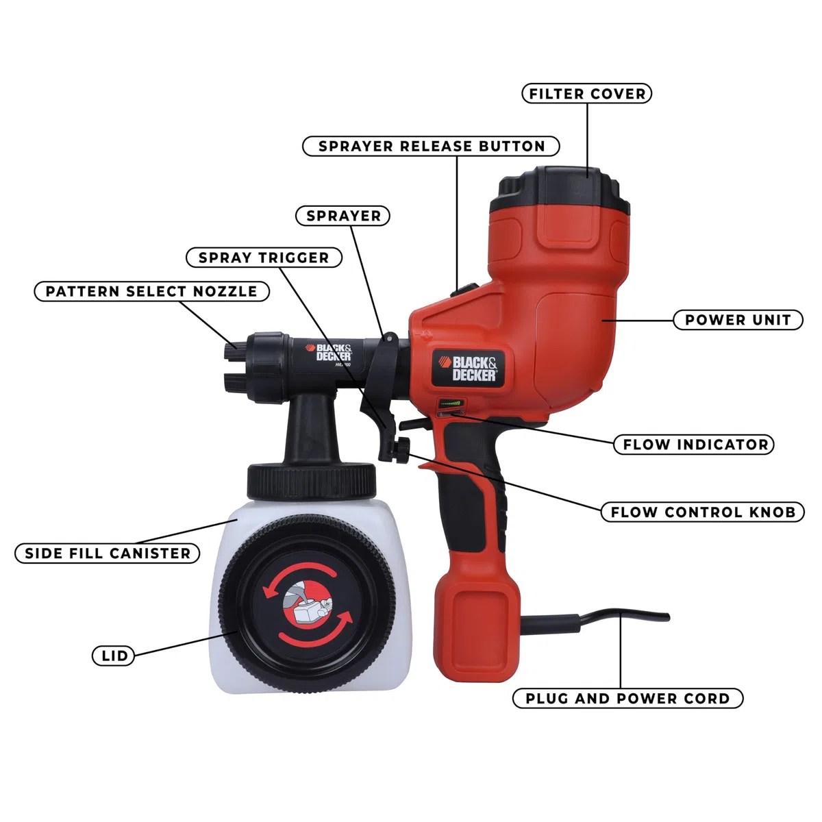 BLACK+DECKER Pistola a Spruzzo per Interni ed Esterni