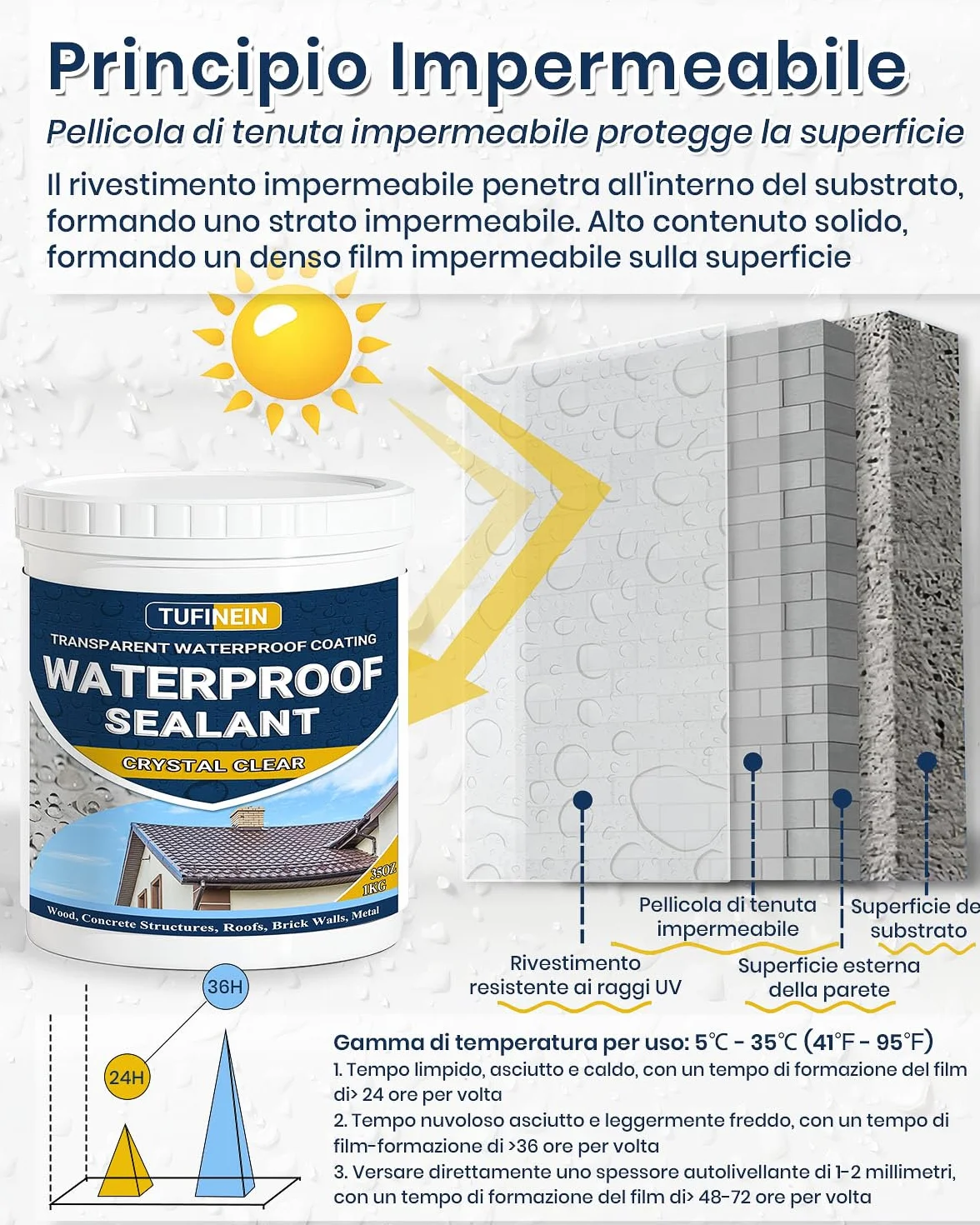 Sigillante Isolante Impermeabile, 2KG Trasparente Sigillante Impermeabile Liquido, Interno ed Esterno Colla Impermeabile, Impermeabilizzante Trasparente Guarnizione di Perdite