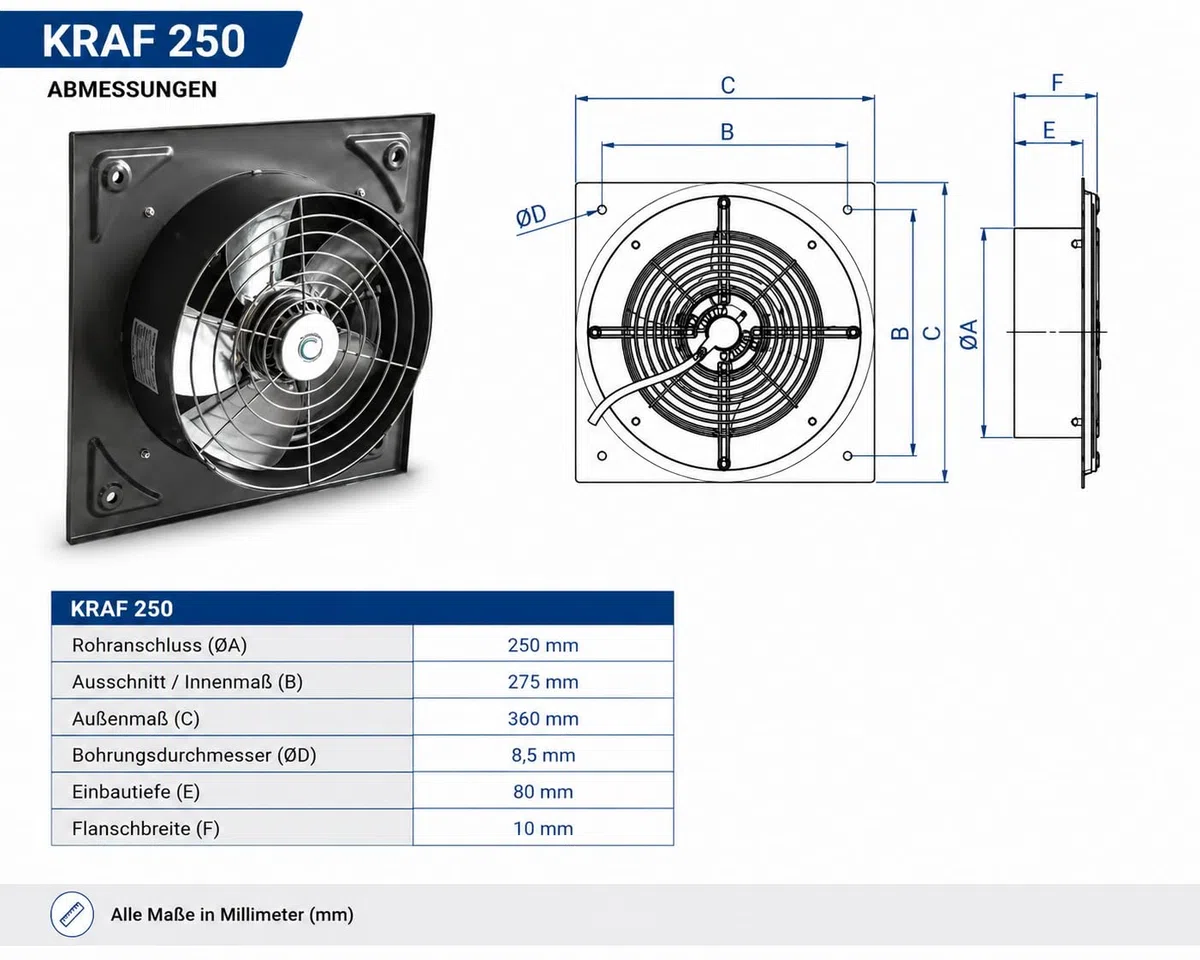 KDR-250mm Industriale Ventilatore a Parete, Aspiratori elicoidali da muro Aspiratore Fan axiale ventola estrattore