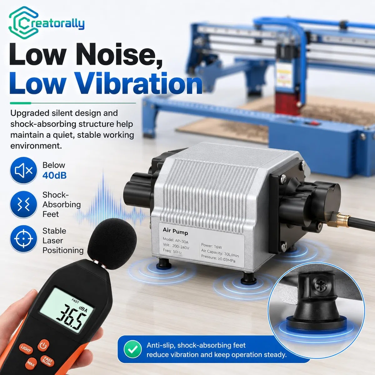 Air Assist Laser, 30L/Min Compressore Aria Pompa per incisore e Taglio Laser con Controllo della Velocità per Incisione Materiale in Legno e Metallo, Elevata Durata e Resistenza