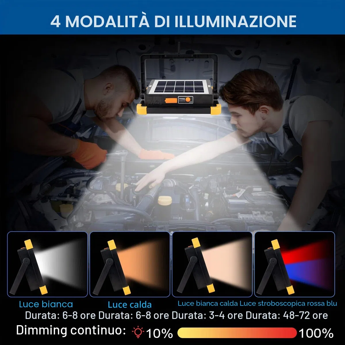 Faro LED Ricaricabile 120W, Faretto Lampada LED Ricaricabile Portatile Solare/348 LEDs/2 Magnetiche/4 Modalità/Banca di Energia, Proiettore LED Ricaricabile per Cantiere, Intrattenimento, Emergenza