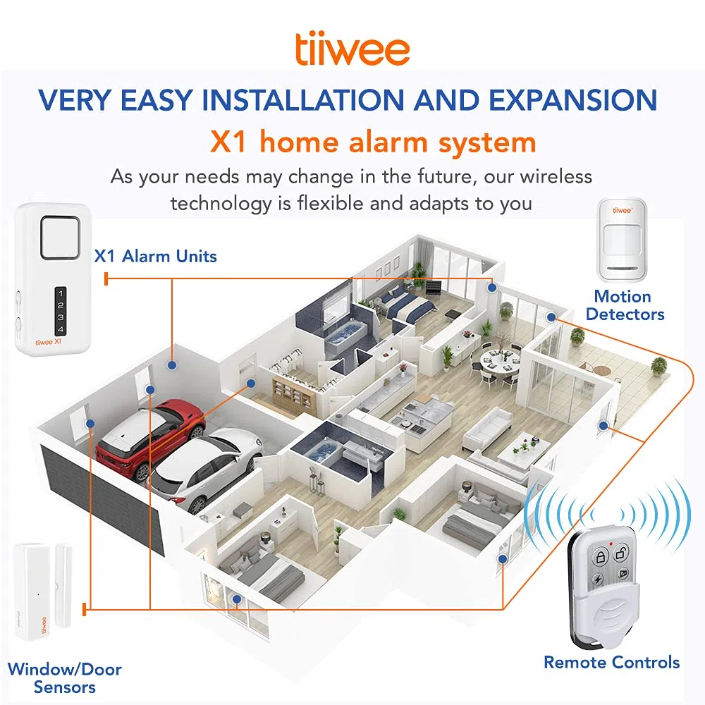 tiiwee Sistema di Allarme per Porte e Finestre - Sistema di Sicurezza con Potente Sirena, 1 Rilevatore di Movimento, 2 Sensori per Porte e Finestre e 2 Telecomandi