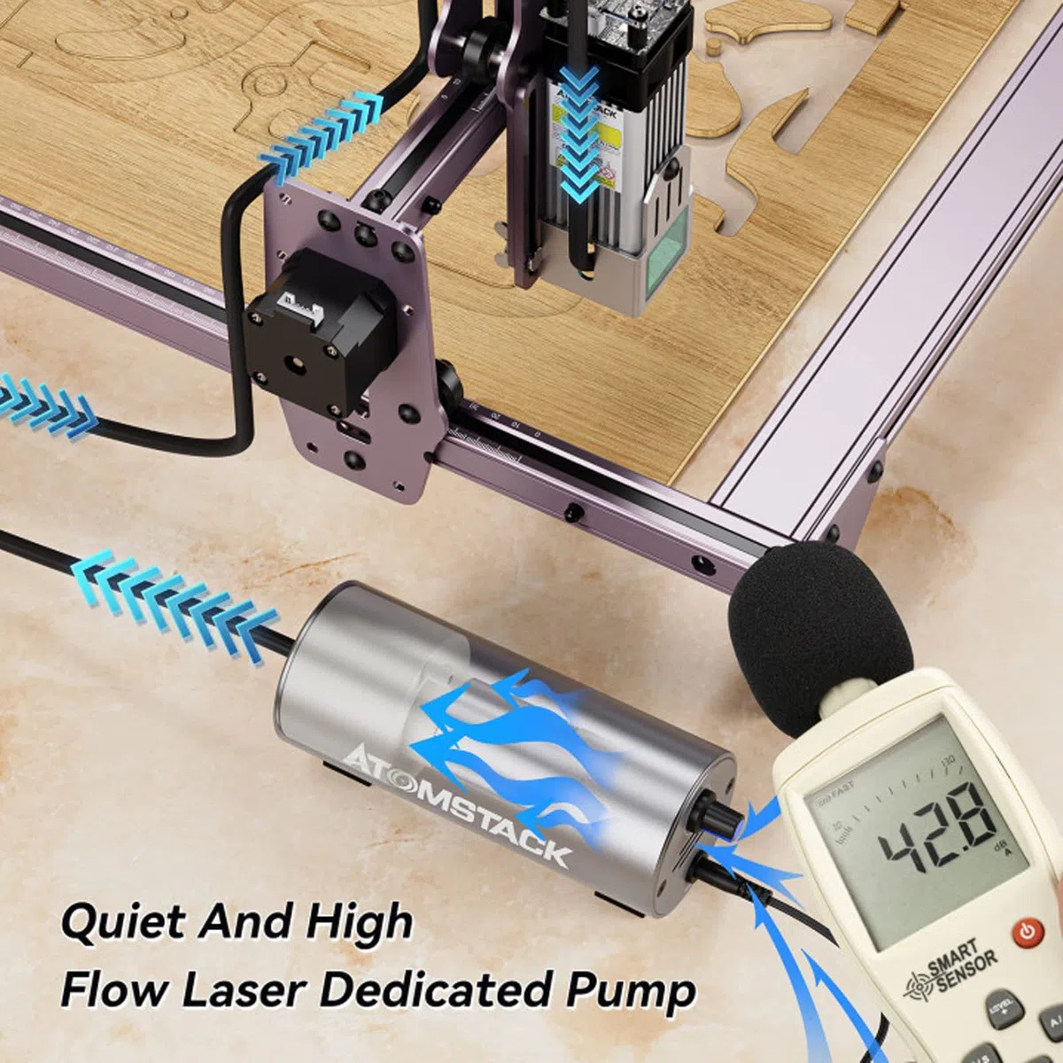 ATOMSTACK F30 Air Pump Kit per X7 PRO/A10 PRO/A5 PRO rimozione fumo 10-30L/min flusso d'aria F2 400 x 400 mm piastra a nido d'ape eliminazione di vapori di taglio e polvere per taglierina laser A30