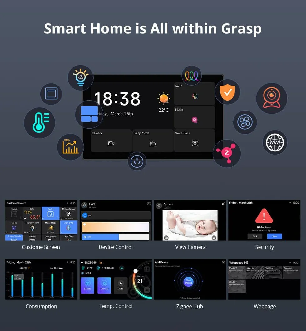 Smilewolf NSPanel Pro Zigbee 3.0 Hub Matter Gateway 120Tpye Smart Home 120Tpye Pannello Smart Thermostst Consumo di energia Modulo interruttore fai da te Supporto dispositivi eWeLink (bianco)