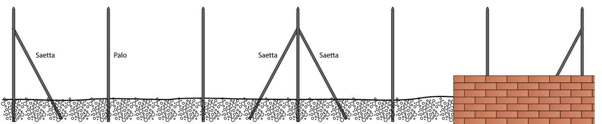 nextradeitalia 5PZ Paletto a T Altezza 250 CM Sezione mm 30x30x3 ZINCATO Palo Colore Zinco da Giardino Recinzione in Ferro