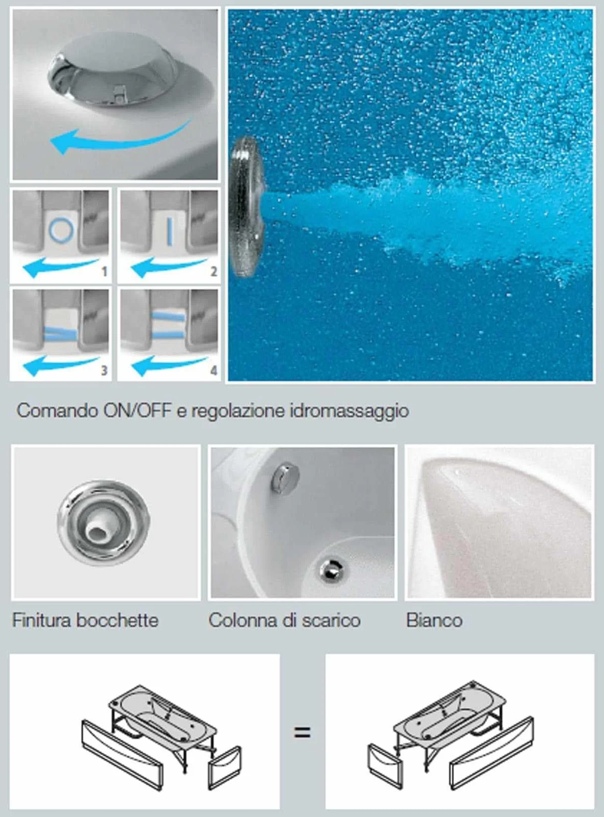 Vasca Bagno Idromassaggio Pneumatico Rettangolare Novellini Calypso Eco 170x70xH55 cm 170 LT Colonna 1 Pannello Frontale 1 Laterale Reversibili Idro Telaio Rinforzato Acrilico Bianco Lucido