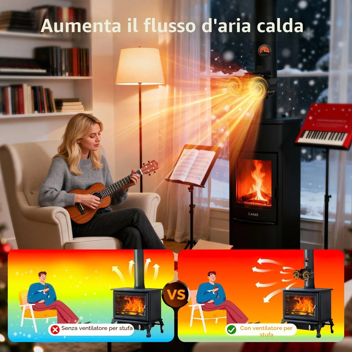 MERTTURM Ventola per Stufa da Tubo con Doppio Motore, Ventilatore Magnetico 12 Pale, Flusso D'aria più Ampio, Circolazione Silenziosa del Calore,Ventilatore Senza Elettricità per Ceppi/Vamino/Pellet