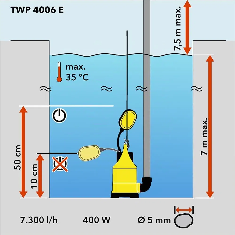 TROTEC Pompa sommersa TWP 4006 E – Pompa per acque Chiare – Portata 7300 l/h, profondità di Immersione Max 7 m, Dispositivo antiriflusso, IP8X