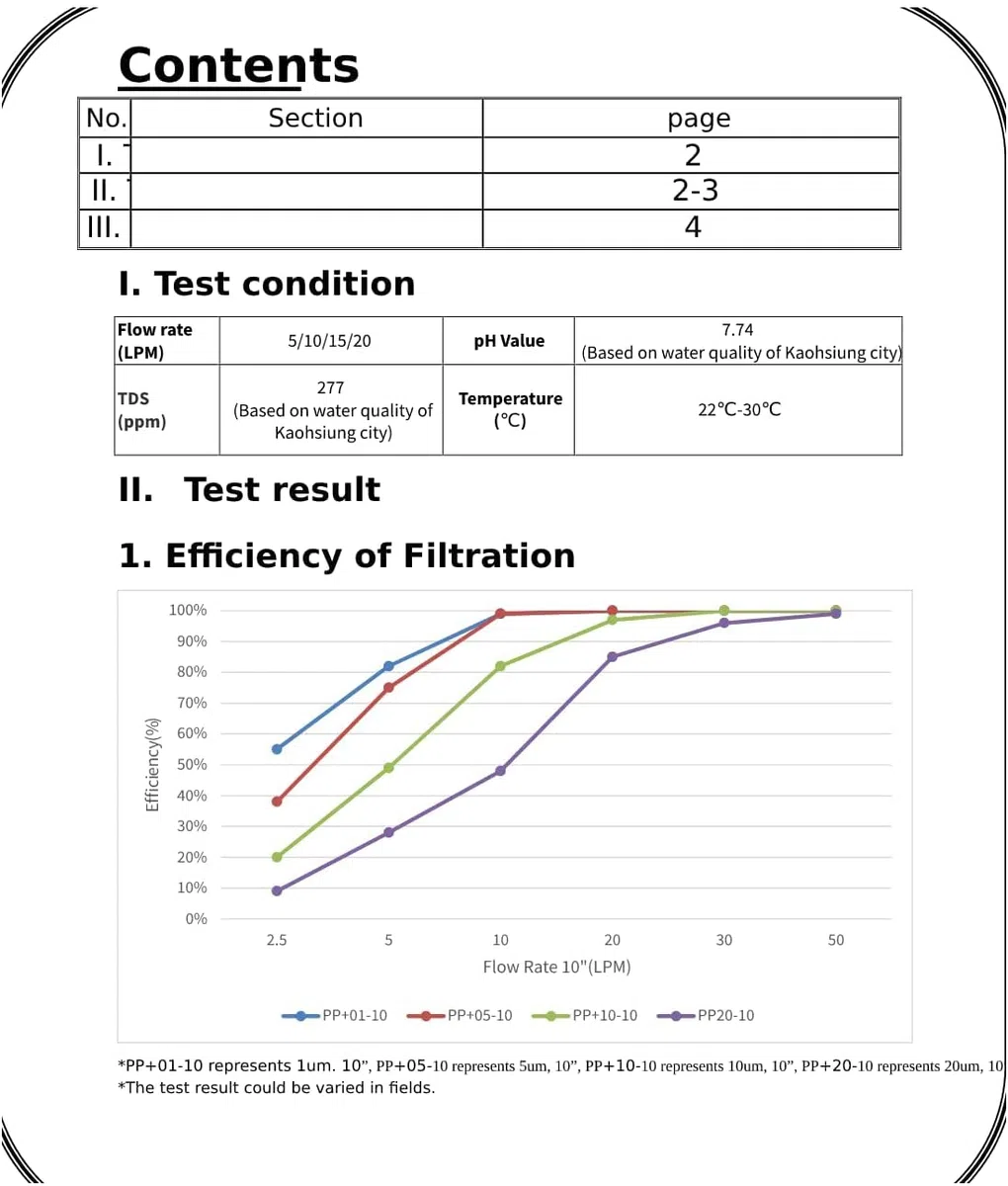Filtro Sedimenti 20 Pollici 1 Micron Ultrafiltrazione. Elimina Sabbia, Fango, Particelle di ruggine e impurità sospese fino a 1 Micron in Polipropilene Confezione da 6 pezzi