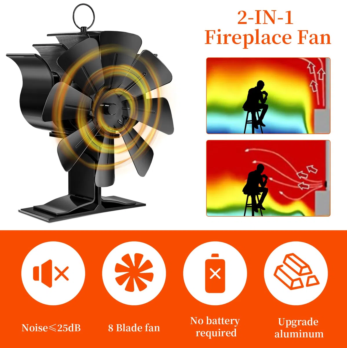 2 in 1 Ventilatore per camino, ventilatore per stufa 8 pale per camino, ventilatore alimentato a calore con termometro, stufa ventilatore senza elettricità per stufa a legna/camino/tubo del camino