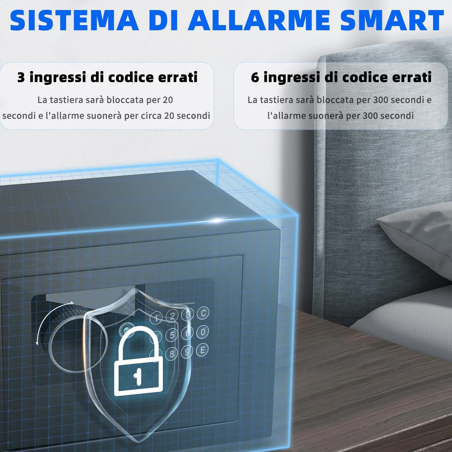 SINZUX Safe Cassaforte da Muro,Cassaforte per Armadietto per Ufficio Domestico,Cassaforte elettronica digitale con sistema di allarme intelligente,(23x17x17cm)-6.6L con Chiave