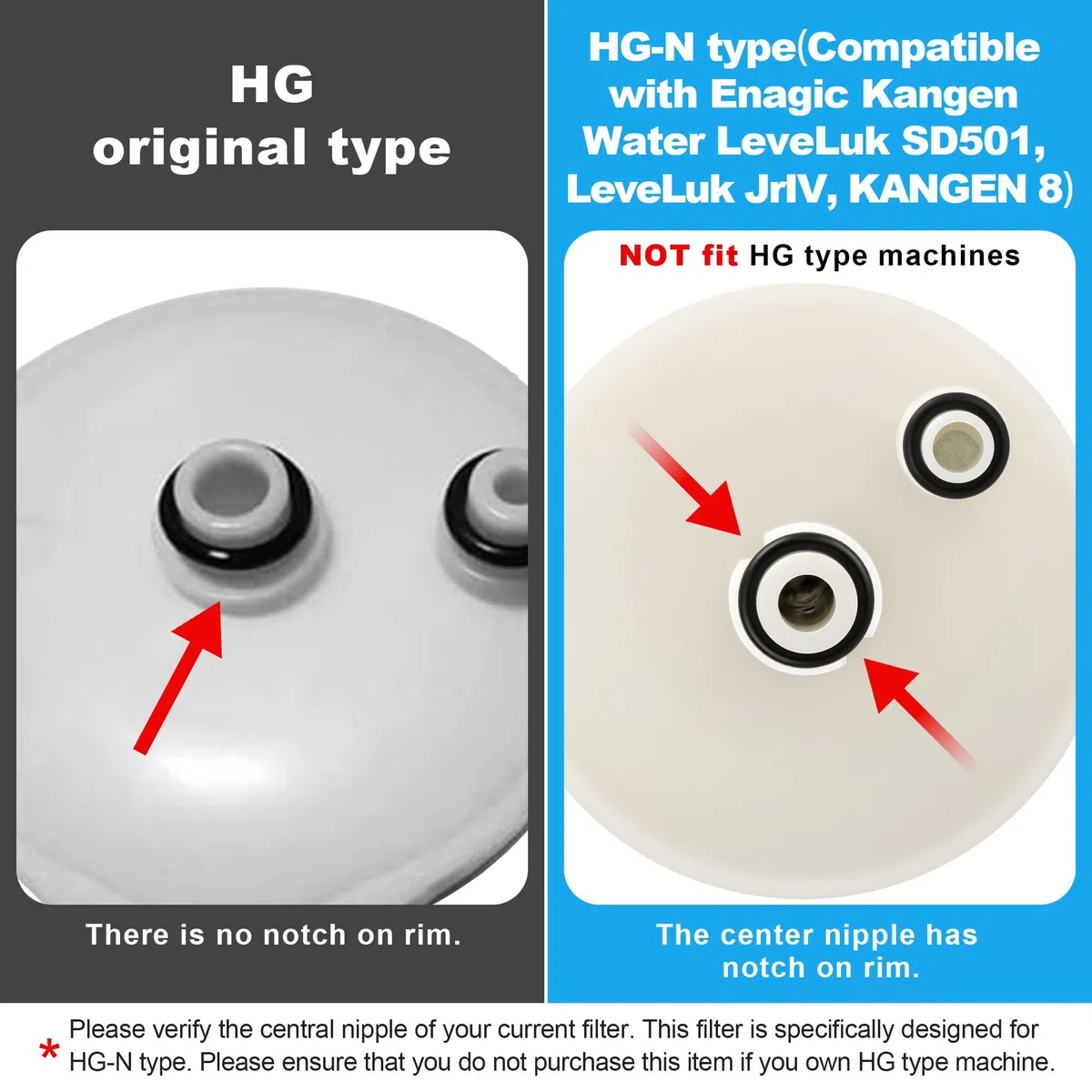 Filtro di ricambio Qualirey compatibile con ionizzatore d'acqua HG-N, Enagic Kangen LeveLuk SD501 JrIV KANGEN 8, filtro anti-piombo (non originale prima del 2010)