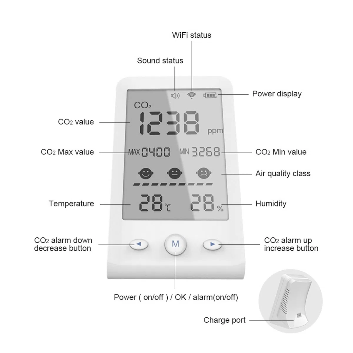 Rilevatore di gas, monitor di gas, Monitor di qualità dell'aria con tuya WiFi, mini misuratore di anidride carbonica da banco, termoigrometro per gas in ambienti naturali e industriali