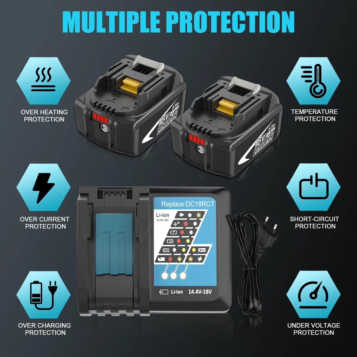 18V 5,5Ah BL1850B Sostituzione per Makita batteria+ caricabatteria, compatibile per Makita 14,4V~18V BL1860B BL1850B BL1840 BL1430 BL1415 e caricabatteria DC18RA DC18RCT DC18R (blue+black)