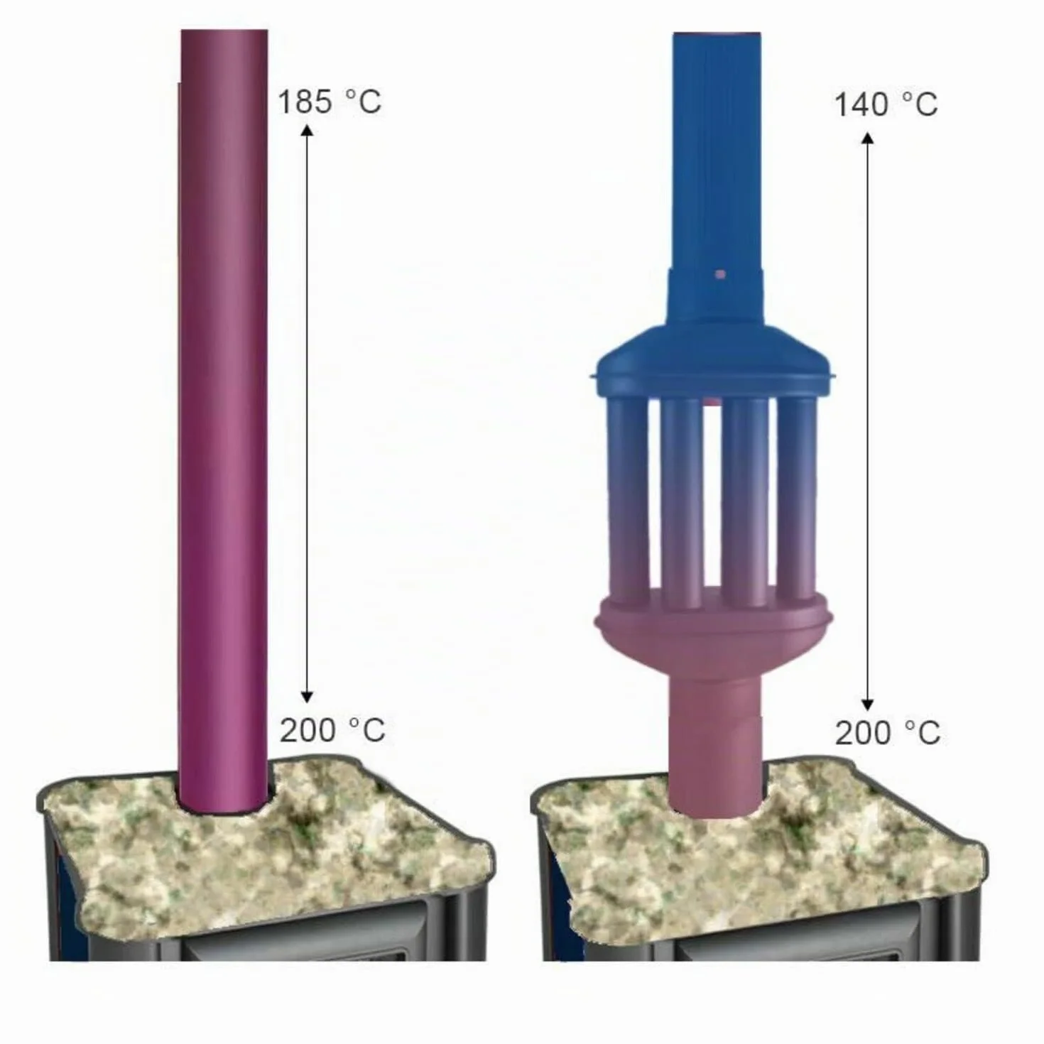 UZMAN Scambiatore di calore per camino / scambiatore di aria calda, camino per gas di scarico, scambiatore di gas di scarico nero, diametro 130 mm, 6 tubi con smorzatore