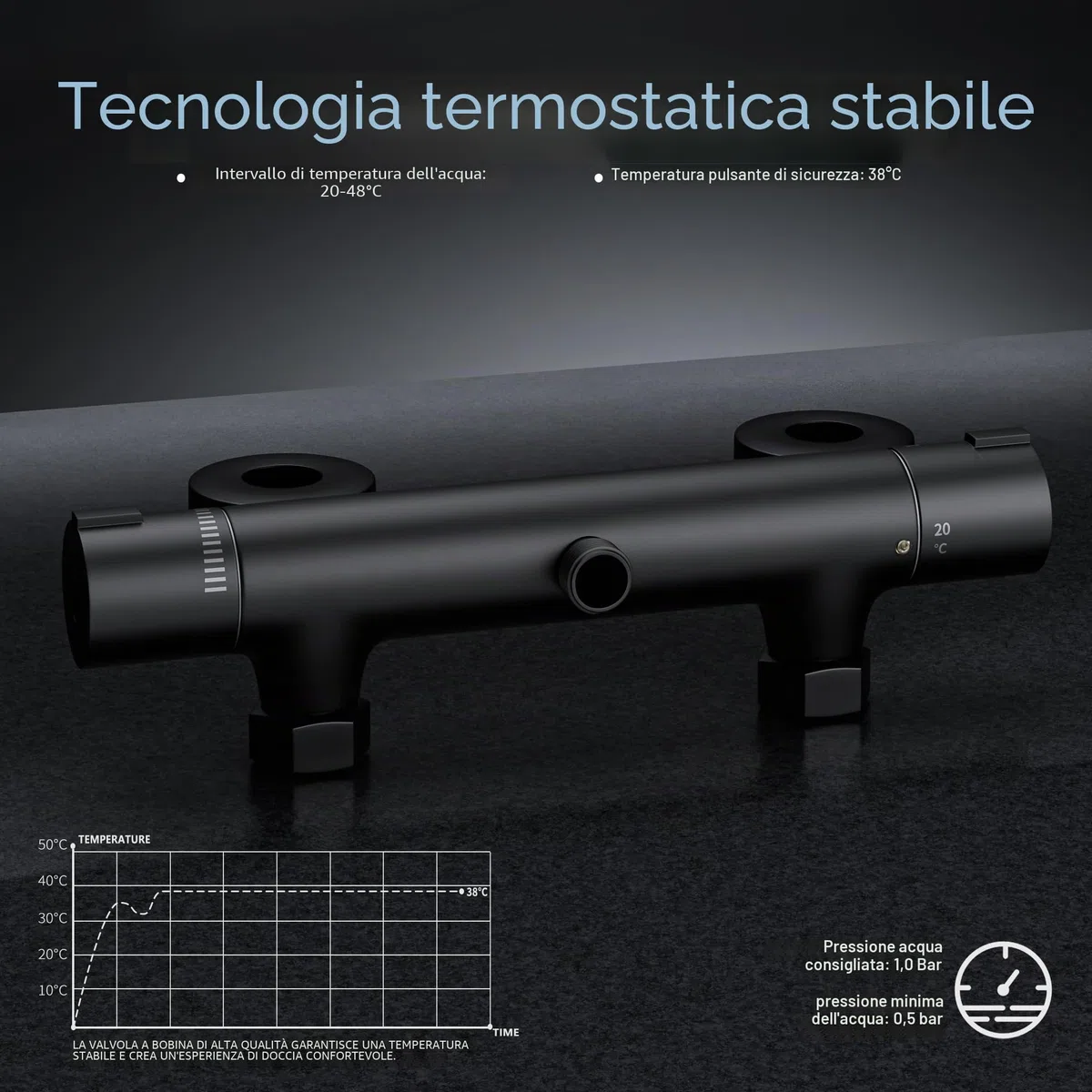 MORADO Miscelatore Doccia Nero con Asta Doccia 70 cm,Set Colonna Doccia Nera con Flessibile e Supporto,Flessibile Doccia 150cm, Doccetta con 3 Funzioni