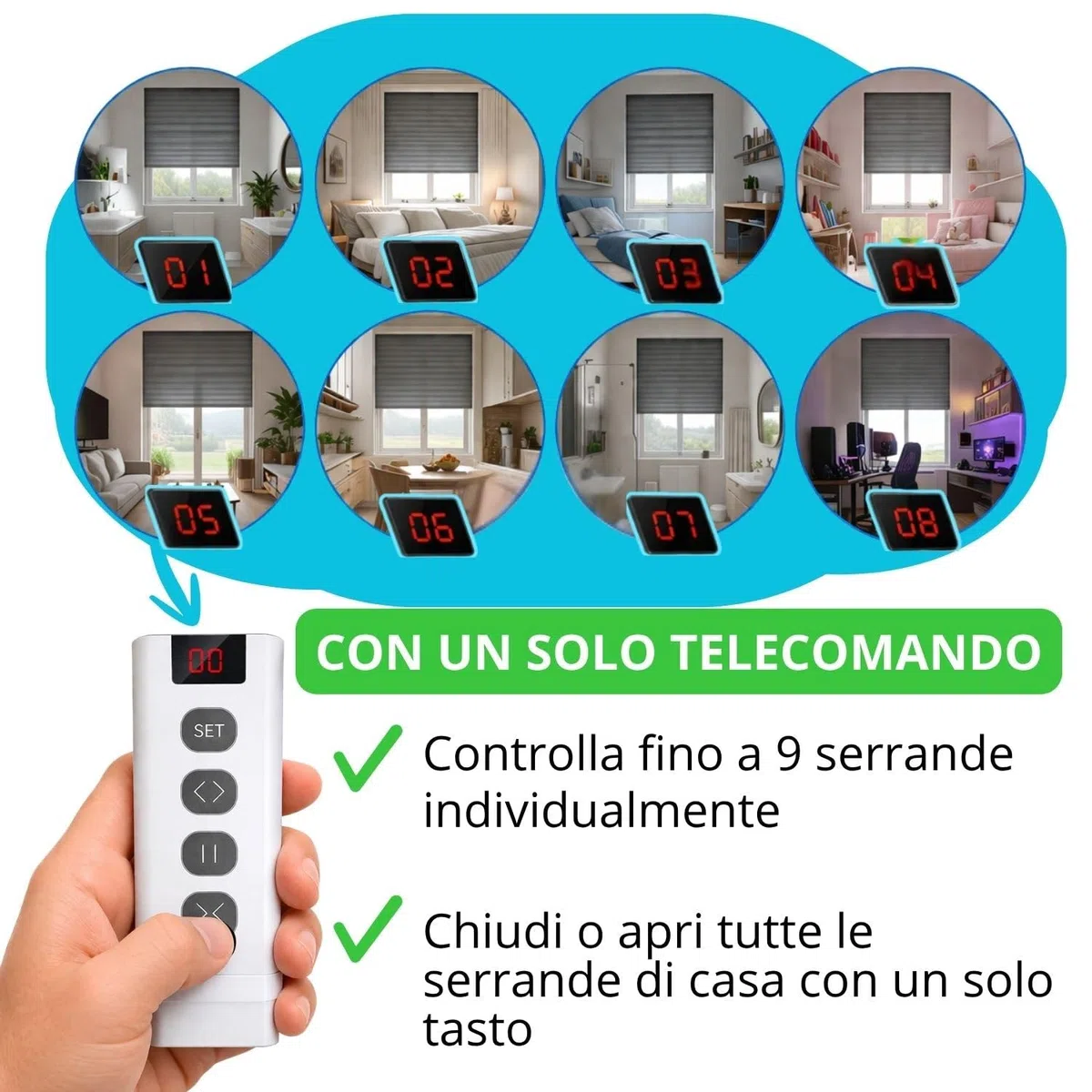 domyno Centraline per tapparelle Interruttore Serrande Tende con Controllo Wifi, Telecomando, Alexa, G.Home, App Tuya e Smartlife - n.5 Centraline + Telecomando 9 canali -