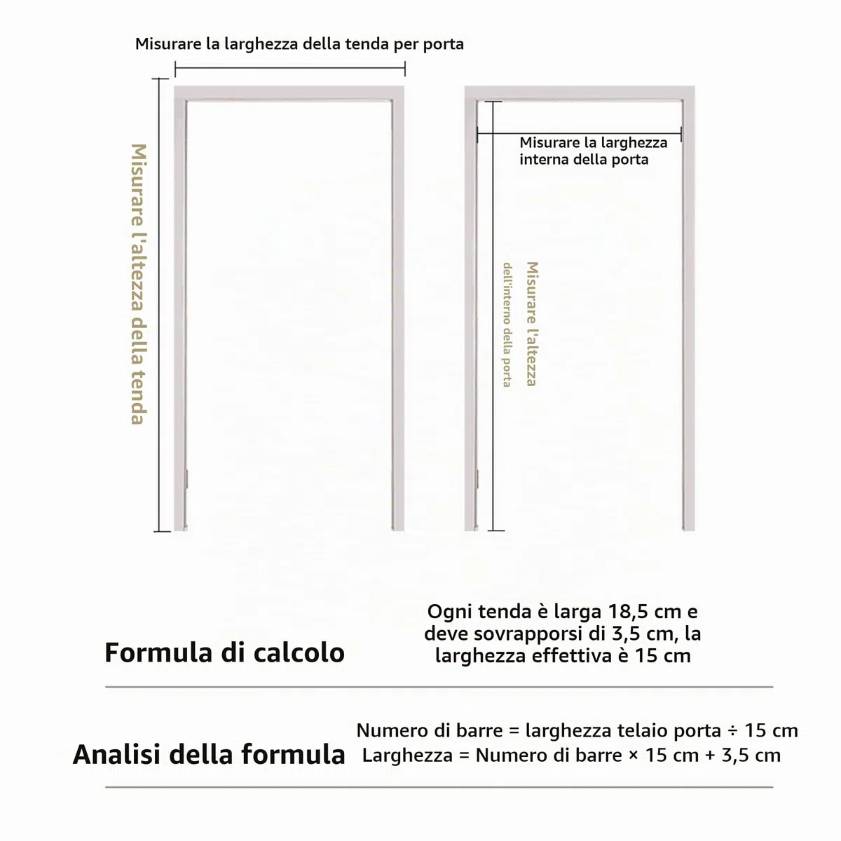 Strisce per Tende in PVC Trasparente/Tenda per Porta a Strisce di Plastica Robusto Strisce in PVC Tenda per Porta a Strisce in Vinile per Fabbrica, Box Auto(75x210cm)
