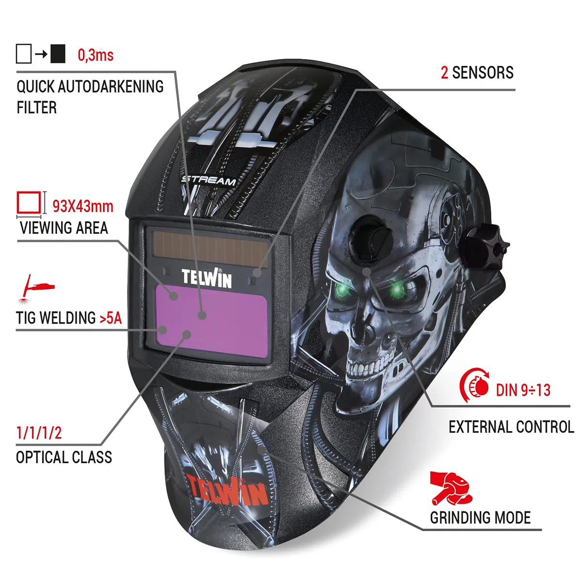 TELWIN 804234 STREAM ROBOT MASCHERA A CASCHETTO PER SALDATURA MMA/MIG-MAG/TIG