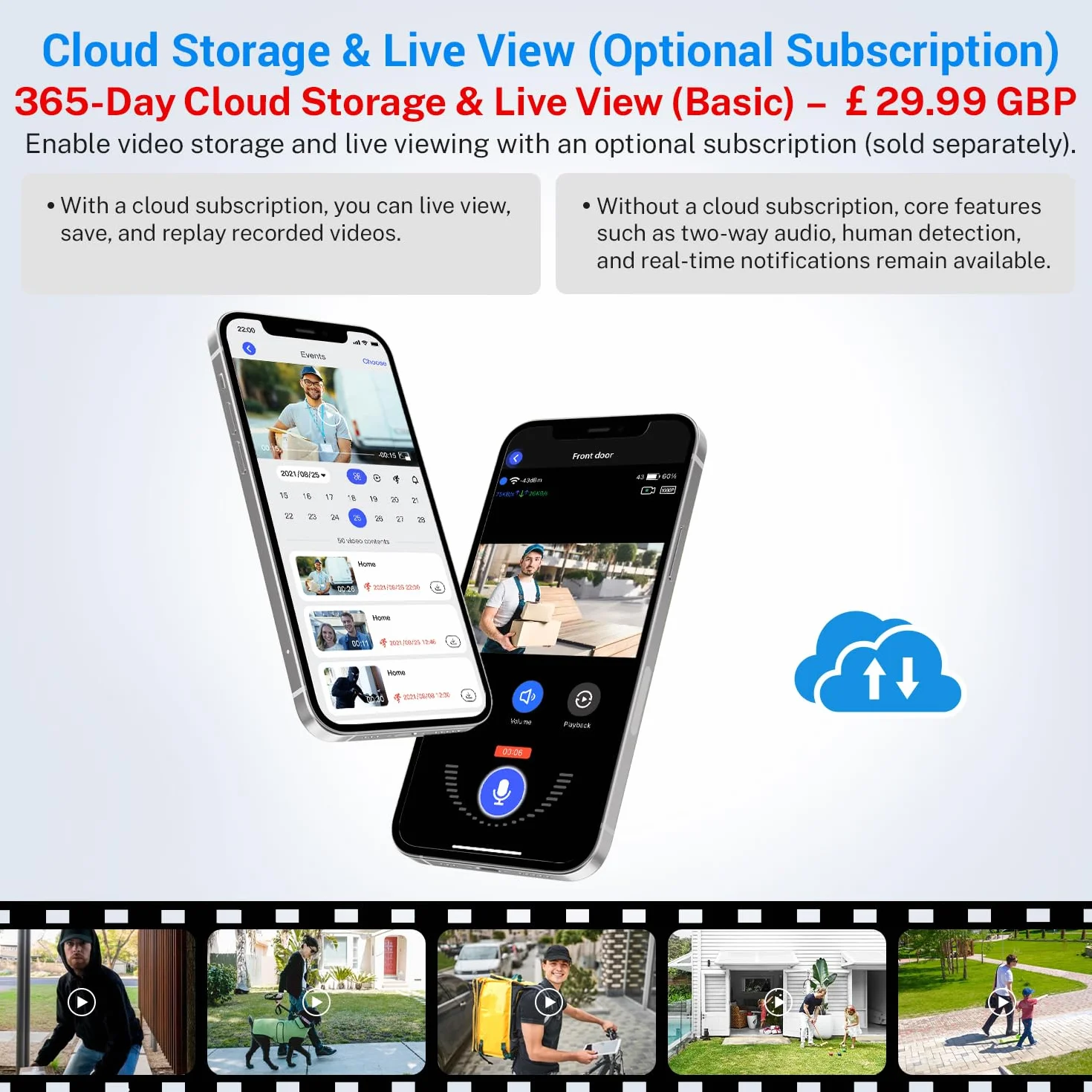 1080P Videocitofono WiFi senza fili, rilevamento umano AI, conversazione a 2 vie, Wi-Fi 2,4G, alimentato a batteria, archiviazione cloud, sorveglianza interna ed esterna (con ricevitore)
