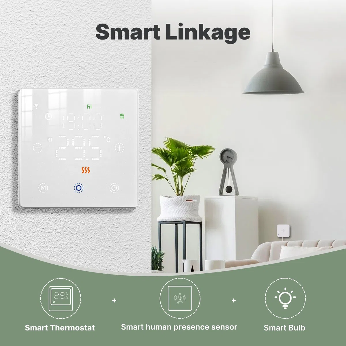 Termostato WiFi a Batterie Bianco, Smart per Caldaia a Gas, Display Touch 86x86mm, Compatibile TUYA Smart Life, Montaggio Parete o Incasso Scatola 502, Programmazione Settimanale