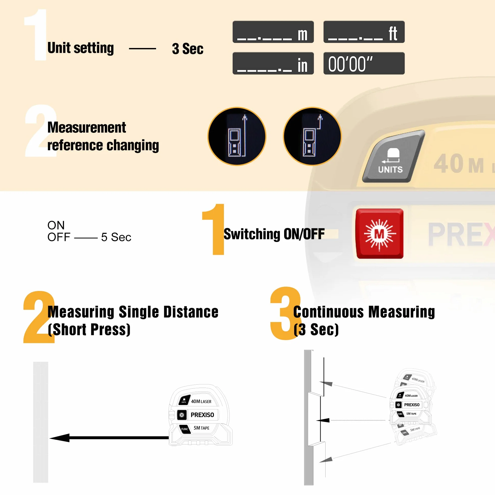 PREXISO Misuratore di Distanza Laser 2 in 1, Metro di Nastro Laser Ricaricabile, 40m Misuratore Laser e 5m Metro a Nastro, Retroilluminazione LCD M/In/Ft, per Misurare Lunghezza, Area e Volume