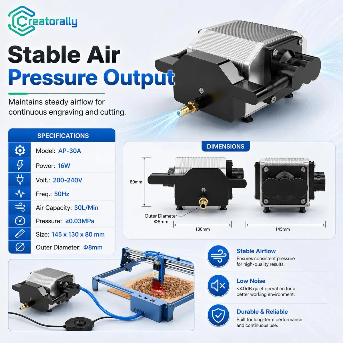 Air Assist Laser, 30L/Min Compressore Aria Pompa per incisore e Taglio Laser con Controllo della Velocità per Incisione Materiale in Legno e Metallo, Elevata Durata e Resistenza