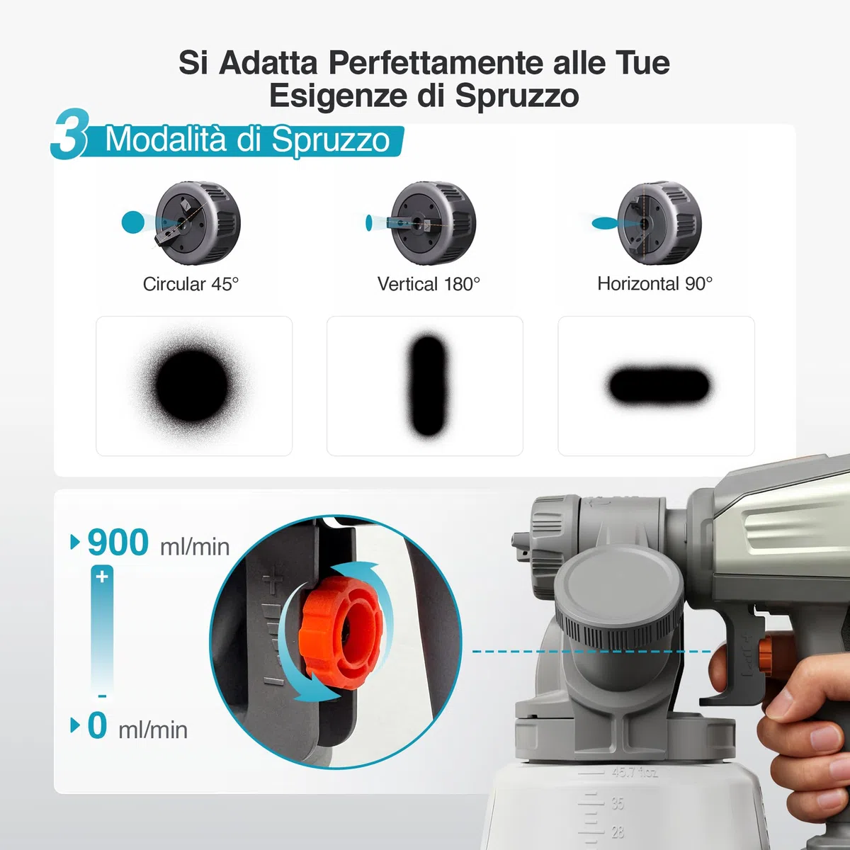 Tilswall Motore Brushless Pistola a Spruzzo per Verniciare Shark700,Spruzzatore Elettrico Senza Fili,con Serbatoio da 1300 ml,Compatibile con Makita 18V (Batteria Non Inclusa),Ideale per Muri, Mobili