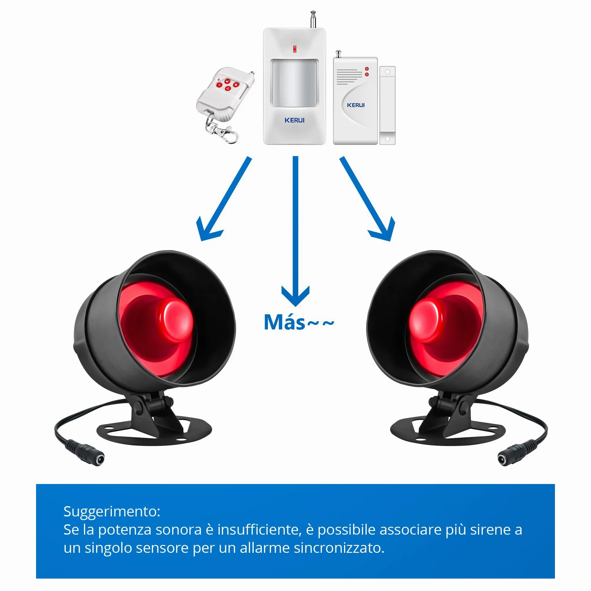 Sistema di allarme di sicurezza, 11 pezzi, per casa, appartamento e garage, sirena da 115 dB, resistente alle intemperie, per interni ed esterni, con telecomando e sensore di contatto della porta