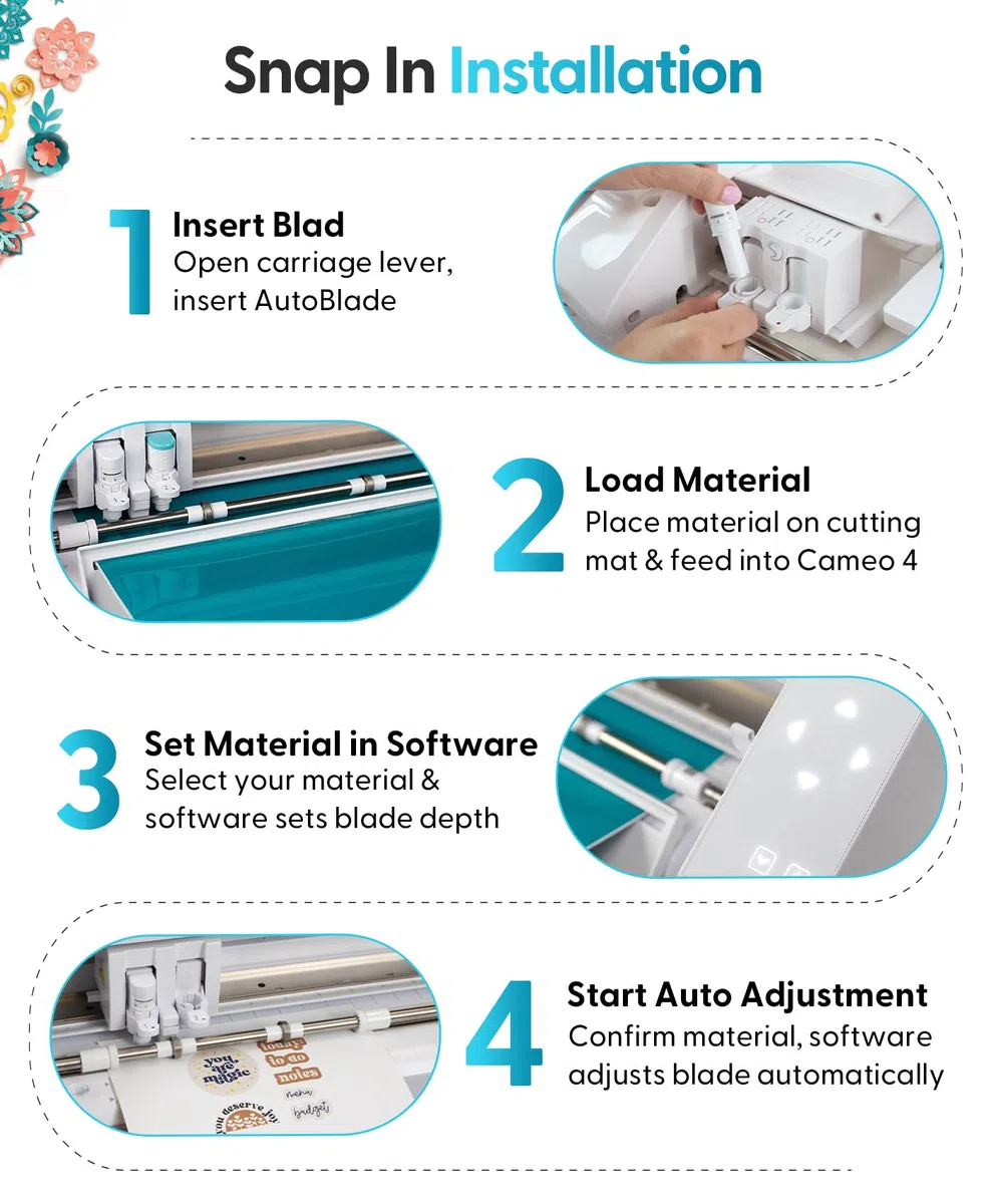 Silhouette AutoBlade 2 - Confezione da 3 lame per l'uso con Cameo 4 con una prova di 30 giorni per Smart- Silhouette