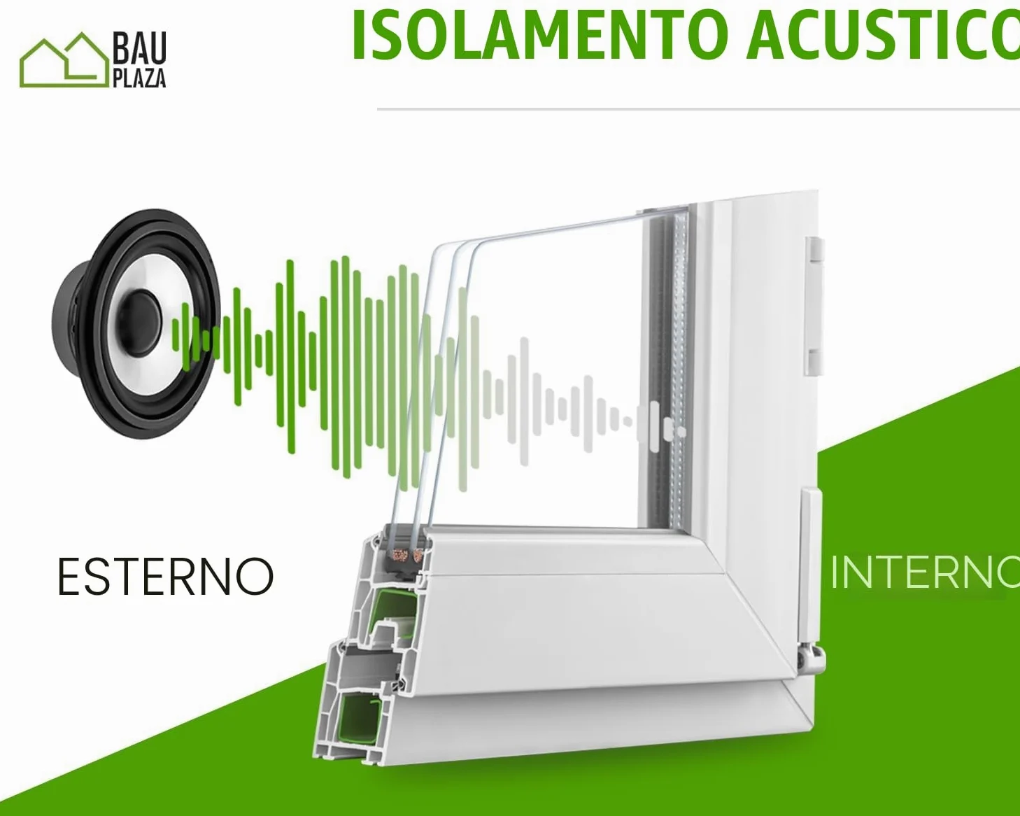 Finestra Serramenti in pvc Bianco - Vetro camera Larghezza x Altezza 80 x 40 cm apertura Destra 800 x 400 mm Funzione Girevole - Ottima scelta