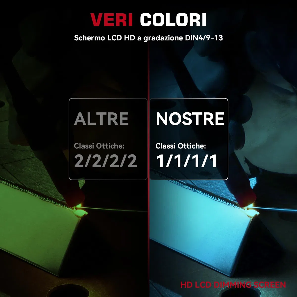 ARCCAPTAIN Casco da saldatura auto oscurante, maschera per saldatura ad energia solare con 4 sensori ad arco, chiarezza ottica 1/1/1/1 e tonalità regolabile 4/9-13 casco saldatore